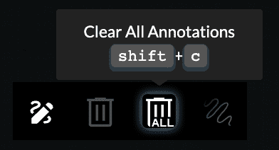 Clear All Annotations icon